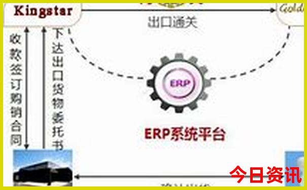 成都重庆三日游最佳攻略